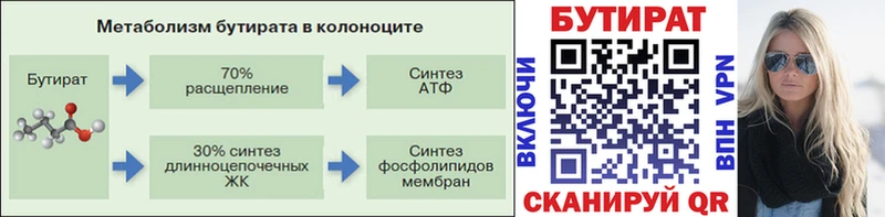 сайты даркнета формула Галич БУТИРАТ BDO купить